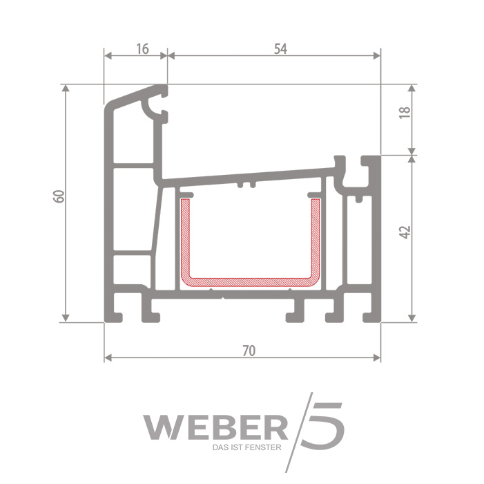 Рама 5-ти камерная в Актау