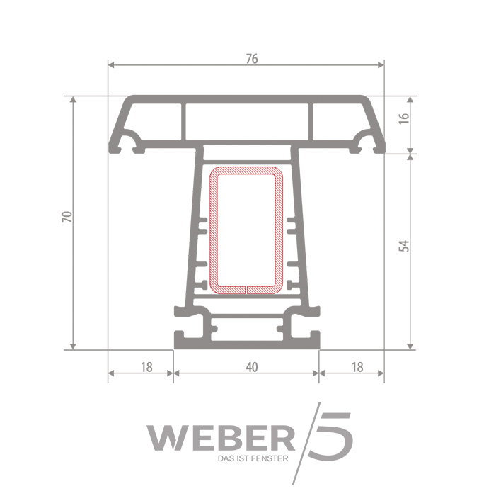 Импост 5-ти камерный в Актау