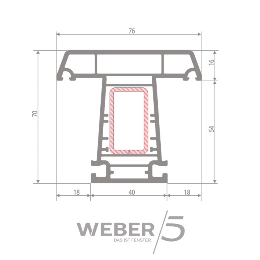 Импост 5-ти камерный в Актау
